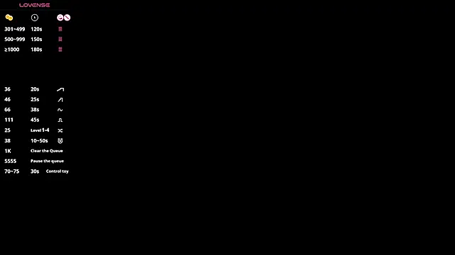 eva m1racle  online show from 01/15/25, 07:01