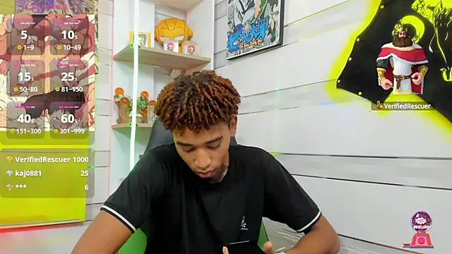 Snapshot of sexy_blacks_ chatting on 02/08/25, 02:38 sexy blacks online show from 02/08/25, 02:38