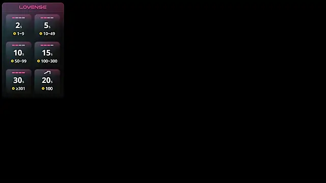 Snapshot of Celestecute_ chatting on 01/03/25, 11:44 Celestecute online show from 01/03/25, 11:44