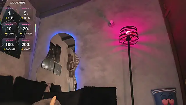 Danii-420 online show from 02/21/25, 08:49