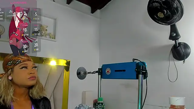 angel dthroatt online show from 02/14/25, 12:03