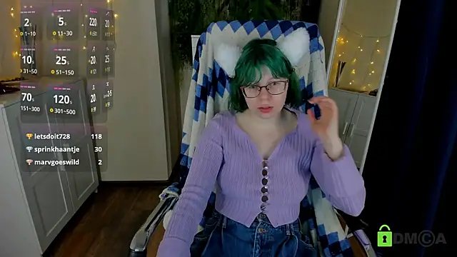 Melissa Wells online show from 01/22/25, 12:38