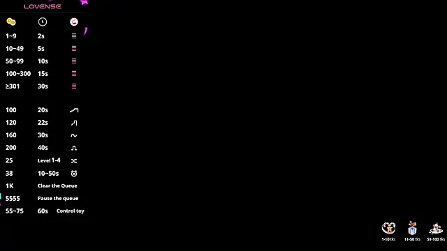 Snapshot of Catalella_Ar chatting on 02/21/25, 03:34 Catalella Ar online show from 02/21/25, 03:34