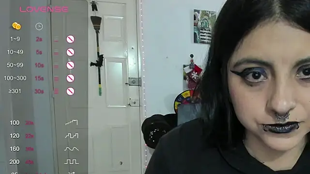 Acid666 alice online show from 12/04/24, 08:40