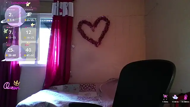 imsohornydacom online show from 01/09/26, 07:15