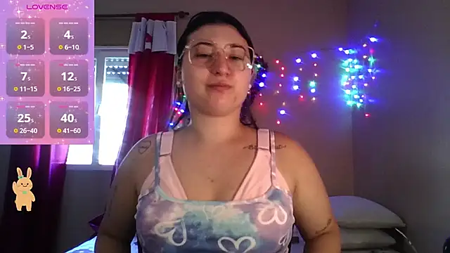 imsohornydacom online show from 01/11/26, 05:18