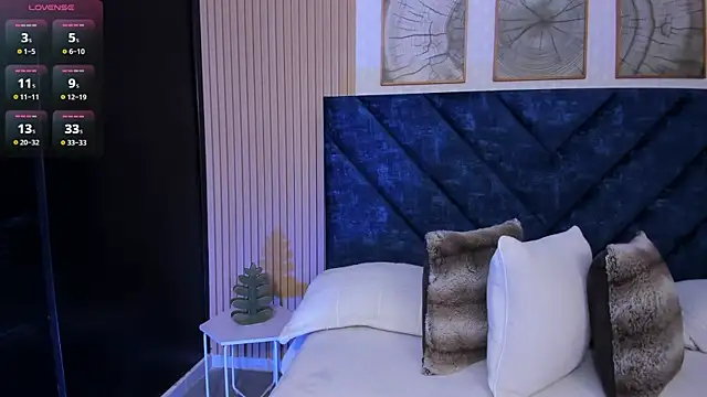 blessed 3333 online show from 07/17/26, 06:24