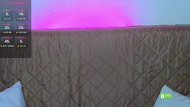 sandra belll online show from 01/16/25, 03:35