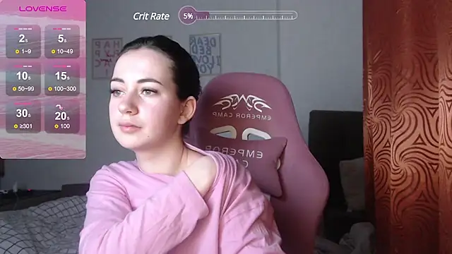 Snapshot of SweetieKendl chatting on 02/14/25, 03:58 SweetieKendl online show from 02/14/25, 03:58