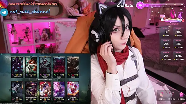 yourcutewaifu online show from 09/28/25, 08:36