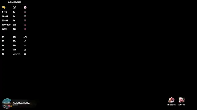 kim sojinn online show from 12/28/24, 03:26