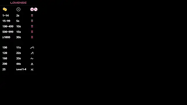 CATIAJONES online show from 10/25/25, 06:35