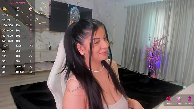 patriciakeys online show from 04/08/26, 05:07