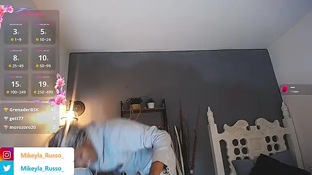Mikeyla-Russo online show from 12/15/24, 12:18