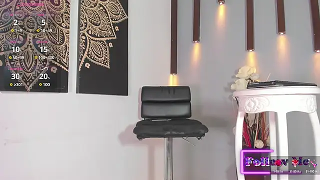 sweet melody8 online show from 01/17/25, 09:50