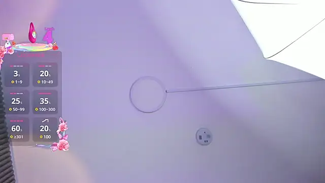 SOPHICARTERS online show from 03/08/25, 02:40