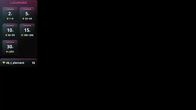 Snapshot of Lovensetest chatting on 01/21/25, 10:08 Lovensetest online show from 01/21/25, 10:08