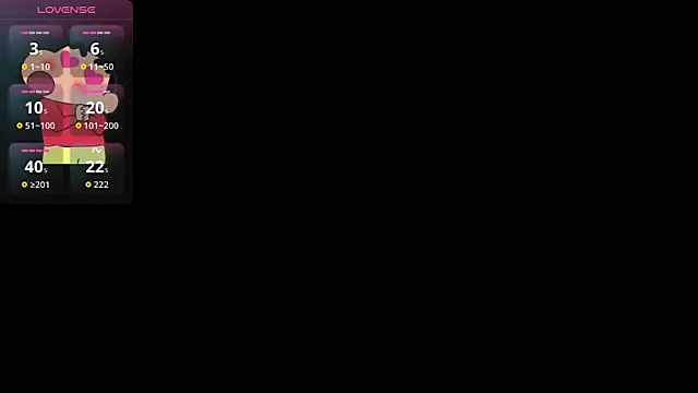 Snapshot of Lovensetest chatting on 11/26/25, 02:12 Lovensetest online show from 11/26/25, 02:12