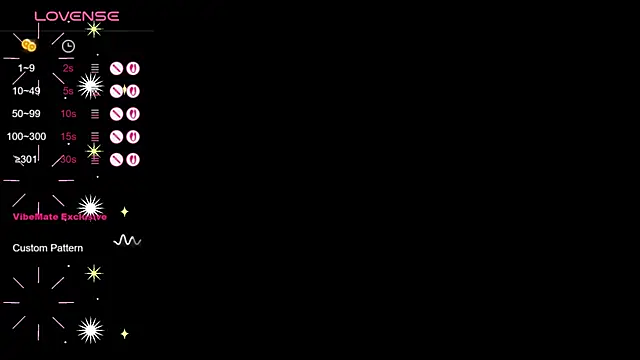 fucking punishment online show from 02/04/26, 01:50