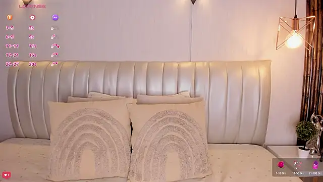 Zuzu sweet online show from 03/04/26, 07:09