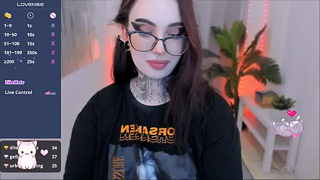 Snapshot of Dixi_Pixi_ chatting on 01/31/25, 01:02 Dixi Pixi online show from 01/31/25, 01:02