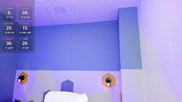 Chloe fischer  online show from 02/09/26, 03:38