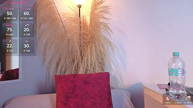 Elecktra sweet online show from 06/04/26, 07:42