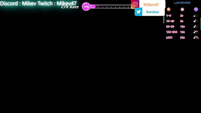 Snapshot of Mikev chatting on 02/23/26, 07:00 Mikev online show from 02/23/26, 07:00