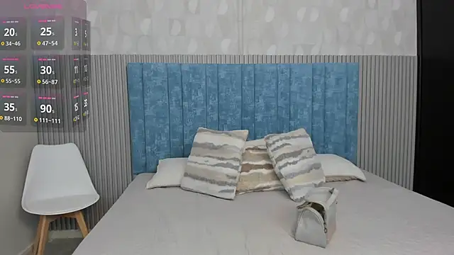 Snapshot of Ivi_Akina chatting on 01/20/25, 06:21 Ivi Akina online show from 01/20/25, 06:21
