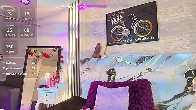 Prisha Ramanax online show from 02/28/26, 04:41