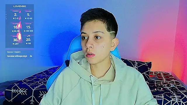 aron wi online show from 02/05/25, 08:11