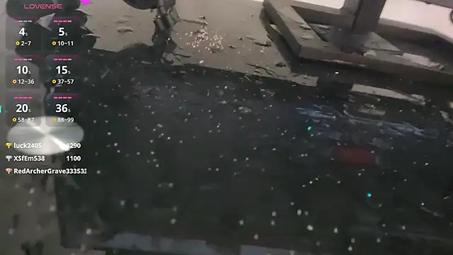 Youth3  online show from 01/13/25, 03:15