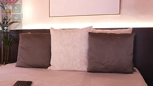 IvyEllis online show from 03/31/26, 11:32