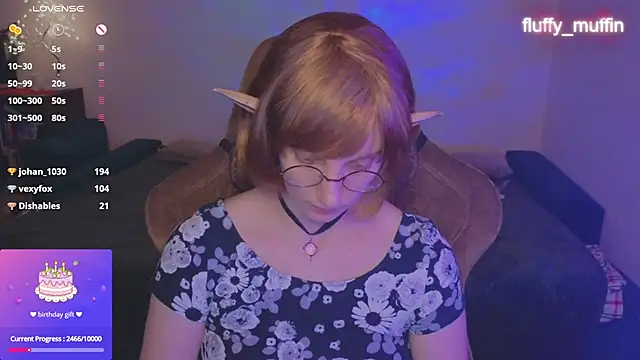 Snapshot of Fluffy_muffin_ chatting on 01/17/25, 06:54 Fluffy muffin online show from 01/17/25, 06:54