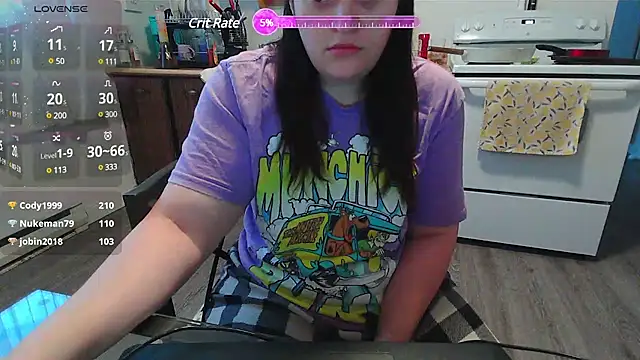 Kittyymaze1 online show from 02/27/25, 02:10