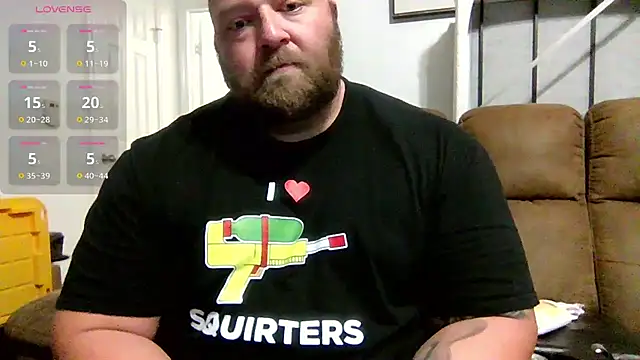 Snapshot of Strong_Bear89 chatting on 03/13/25, 08:37 Strong Bear89 online show from 03/13/25, 08:37