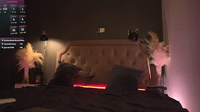 Snapshot of LolaStifler chatting on 01/20/25, 03:15 LolaStifler online show from 01/20/25, 03:15