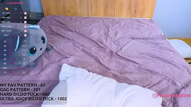 Pleasure You  online show from 02/06/25, 11:32