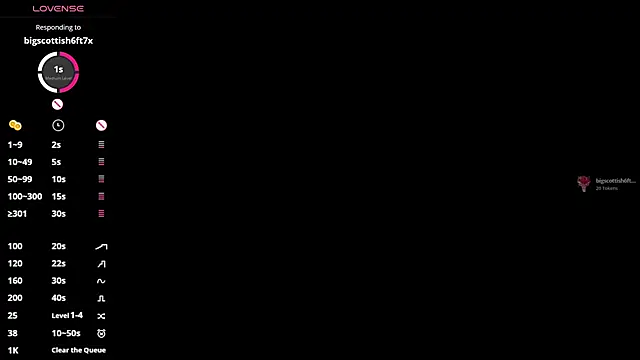 Cloe five online show from 11/28/25, 12:13