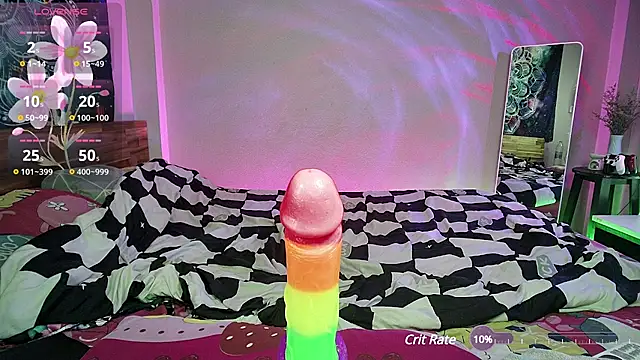 Snapshot of kellycakemeow chatting on 02/22/25, 07:45 kellycakemeow online show from 02/22/25, 07:45