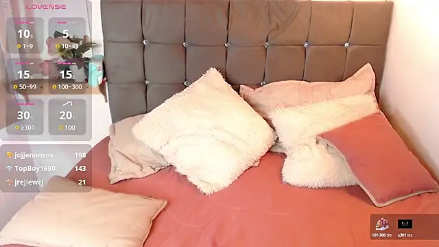 ShyVibes  online show from 02/22/25, 09:04