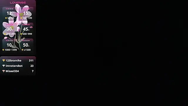 BIG cockpether online show from 01/20/25, 01:42