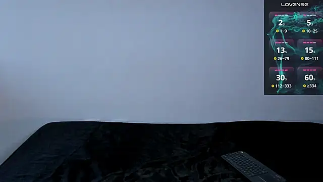 lnxmst online show from 03/03/25, 11:03