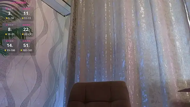 VikiDemi online show from 01/15/25, 12:36