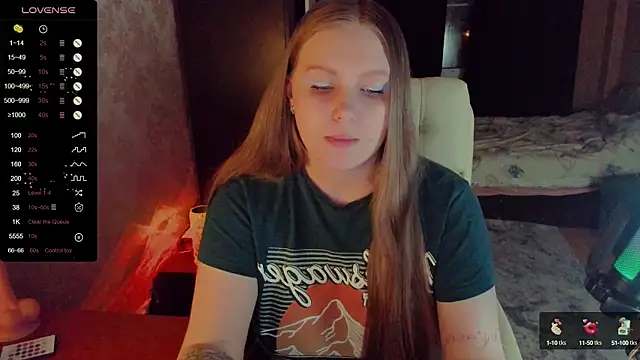 Alice Dreamgirl  online show from 02/05/25, 03:31