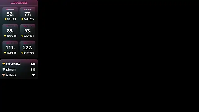 Snapshot of OdeliaGossage chatting on 03/23/25, 05:10 OdeliaGossage online show from 03/23/25, 05:10