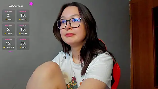 kittenrisha online show from 01/19/25, 11:01