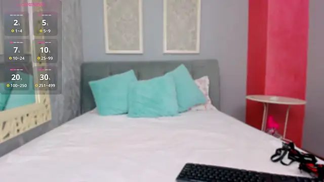 LustyRosee online show from 01/07/26, 07:55