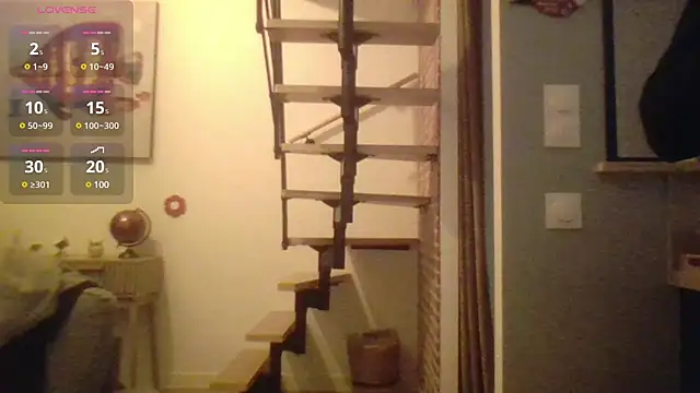 IndienTiger online show from 03/18/25, 07:31