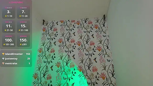 sophi lii online show from 01/24/25, 08:32